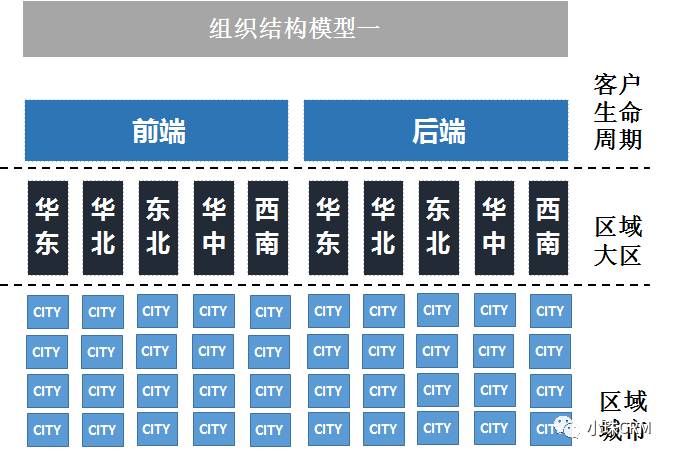 产品经理，产品经理网站